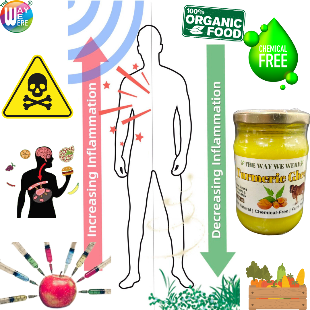 Bad Fat vs Good Fat: Understanding the Fats in Our Diet – Cow Fat, Buffalo Fat & Vegetable Oils